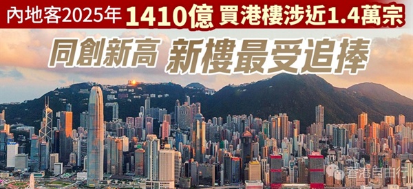 内地客去年1410亿买港楼涉近1.4万宗　同创新高　新楼最受追捧